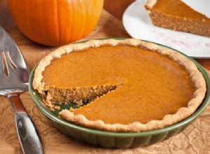 Cómo Evitar que se Agriete el Pastel de Calabaza: Consejos Expertos para un Resultado Perfecto