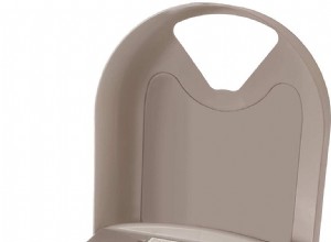 5 Productos Esenciales que Simplifican el Cuidado de tu Mascota