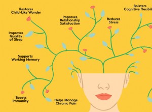 12 maneras fascinantes en que la atención plena puede mejorar su salud mental (y física), según la ciencia 