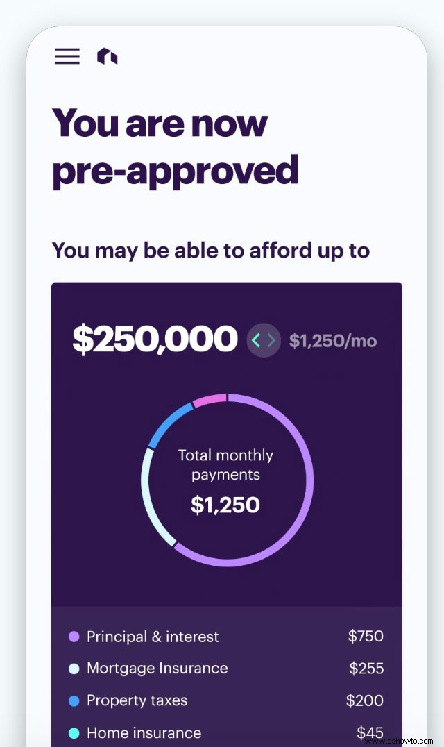 Ya sea que esté vendiendo, comprando o refinanciando, estos inteligentes sitios de bienes raíces pueden ayudarlo 