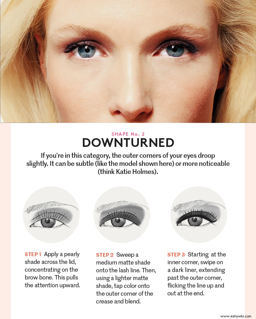 4 sencillos tutoriales de maquillaje basados ​​en la forma de tus ojos 