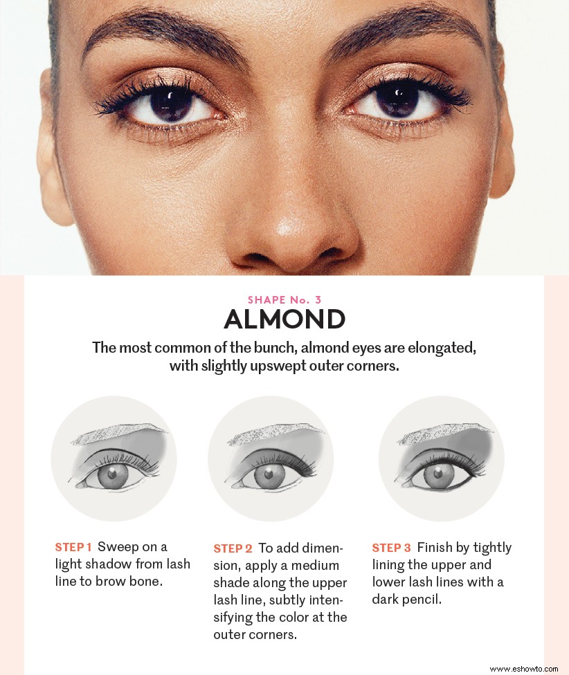 4 sencillos tutoriales de maquillaje basados ​​en la forma de tus ojos 