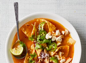 Sopa de Pollo con Chile Poblano: Receta Mexicana Auténtica y Fácil