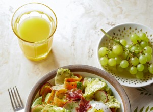 Ensalada de Desayuno con Prosciutto y Huevo Pochado: Receta Saludable y Rápida