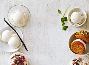 Yogur Helado Griego Casero: Receta Fácil con 8 Variaciones Deliciosas