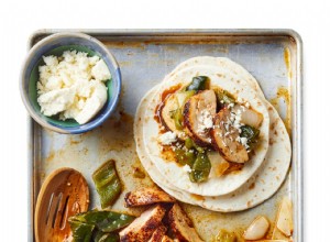 Pollo con Chile Ancho, Poblanos y Tomatillos: Receta Fácil para Tacos Deliciosos