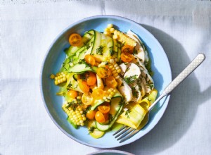 Ensalada Fresca de Calabacín, Calabaza Cousa y Pollo: Receta Saludable y Rápida