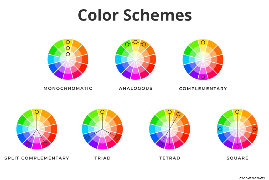 Cómo elegir un esquema de color para su hogar 