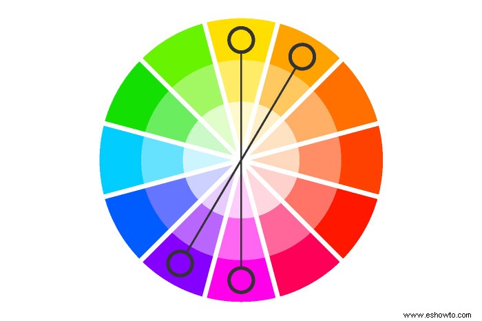 Cómo elegir un esquema de color para su hogar 