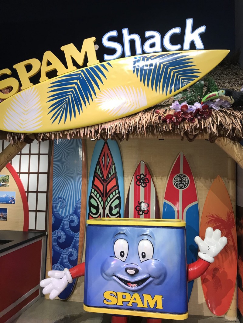 Por qué necesita visitar el Museo del SPAM