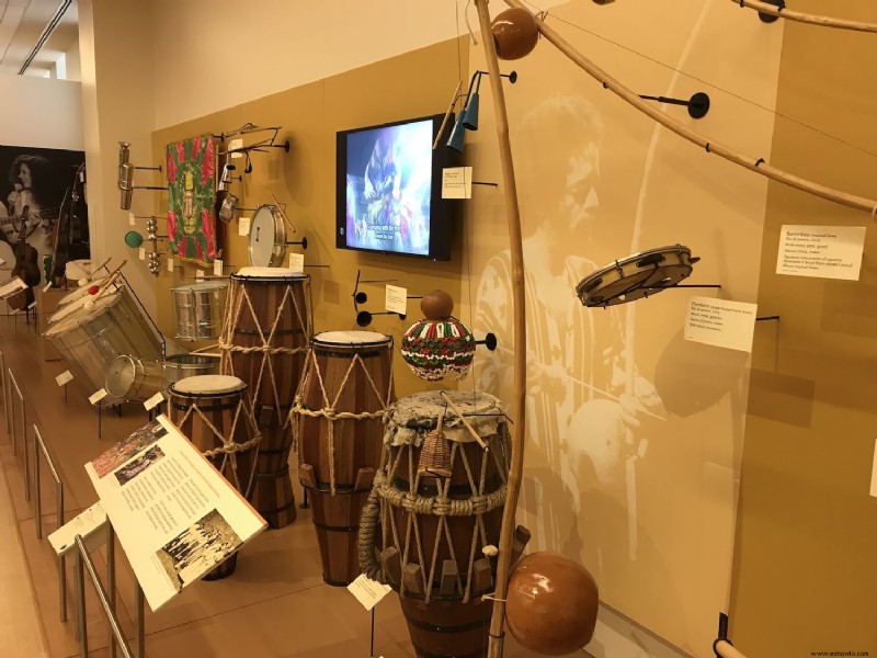 Visita al Museo de Instrumentos Musicales