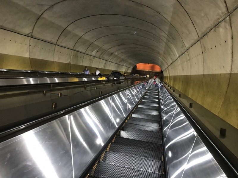 Cómo navegar por el metro de Washington DC