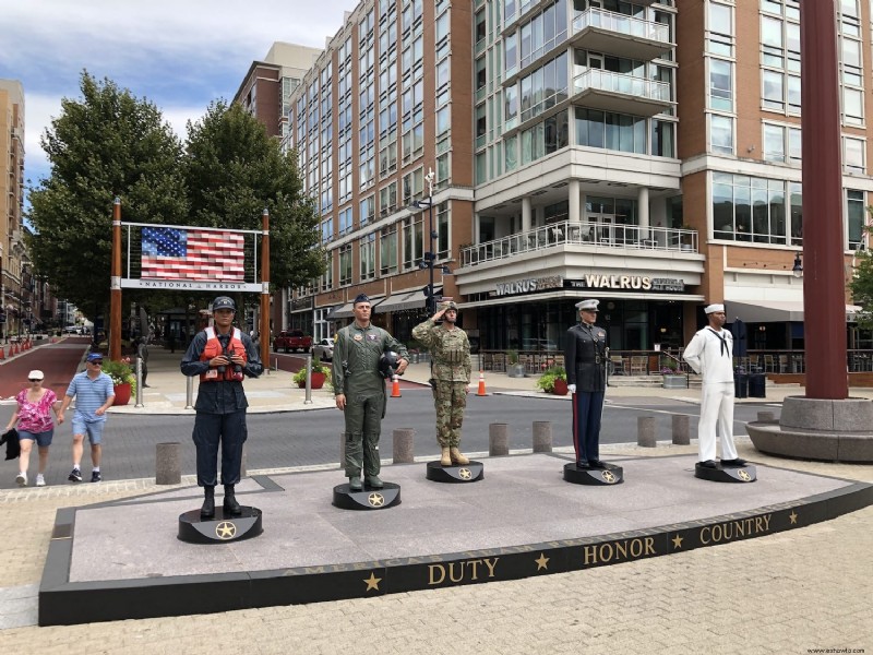 Cosas que debe saber sobre National Harbor