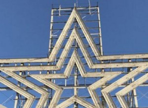 Sustituciones Imperfectas: Ideas Creativas para tu Viaje a Roanoke, Virginia