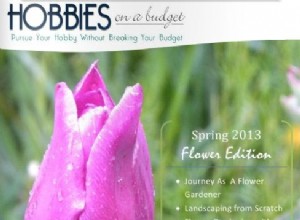 Soñando con la Primavera en Kentucky: Flores, Verduras Frescas y Jardines Vibrantes