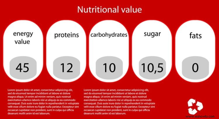 Beneficios para la salud de los microvegetales:una guía para cultivar vegetales inteligentes