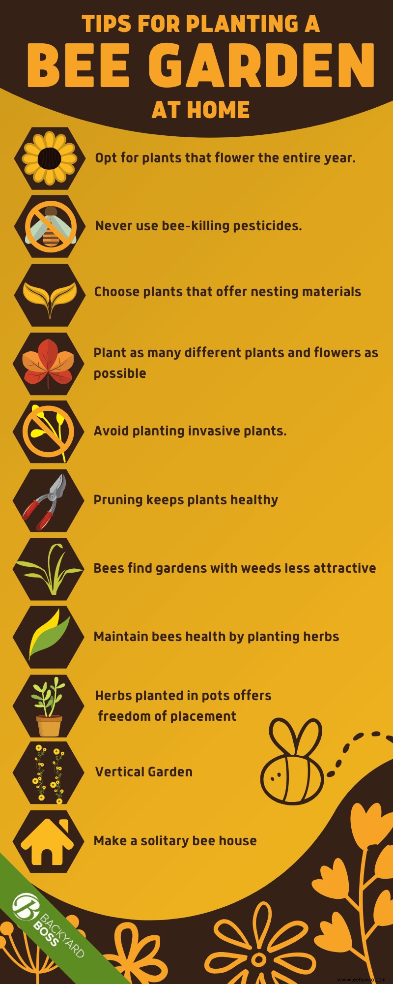 Consejos para plantar un jardín de abejas en casa