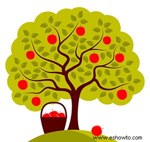 Beneficios de podar árboles frutales