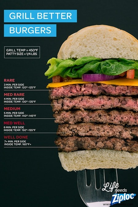 ¡50 hamburguesas caseras únicas para explotar tus papilas gustativas!