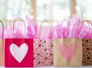 Regalos Ideales para el Día de la Madre: Ideas Únicas para Hacerla Sentir Especial