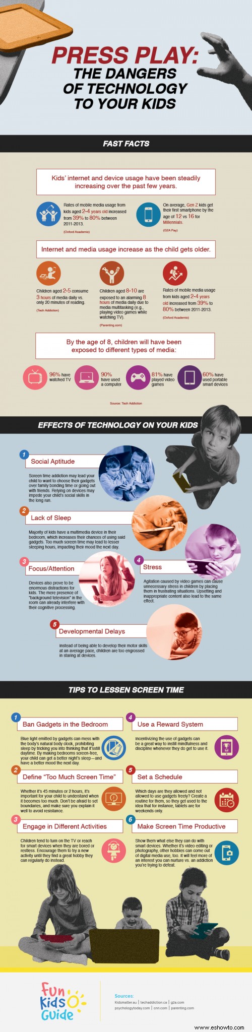 Pulse Play:Actitud y comportamiento de los niños hacia la tecnología